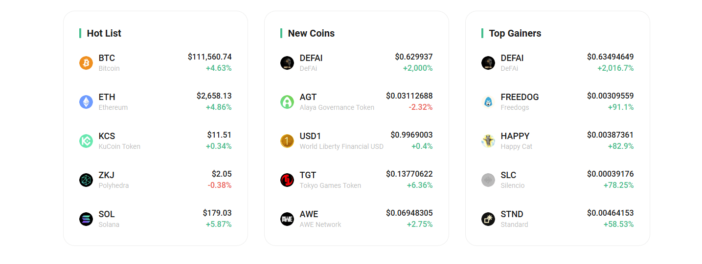 KuCoin