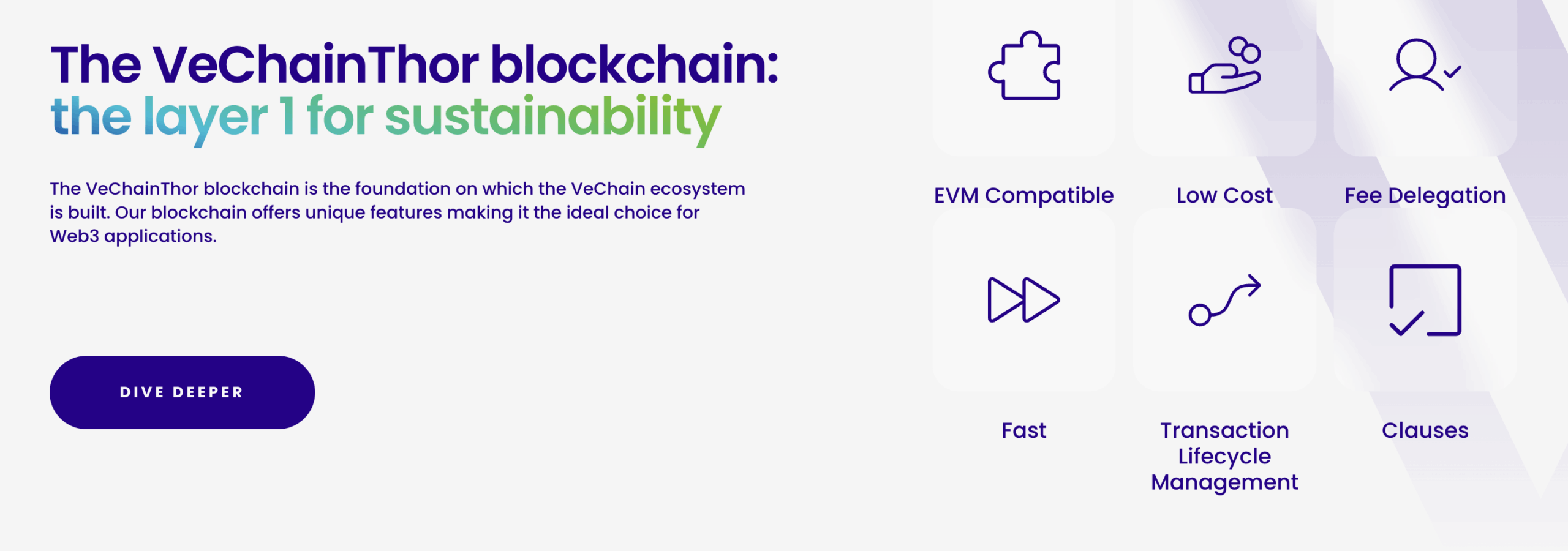 VeChain