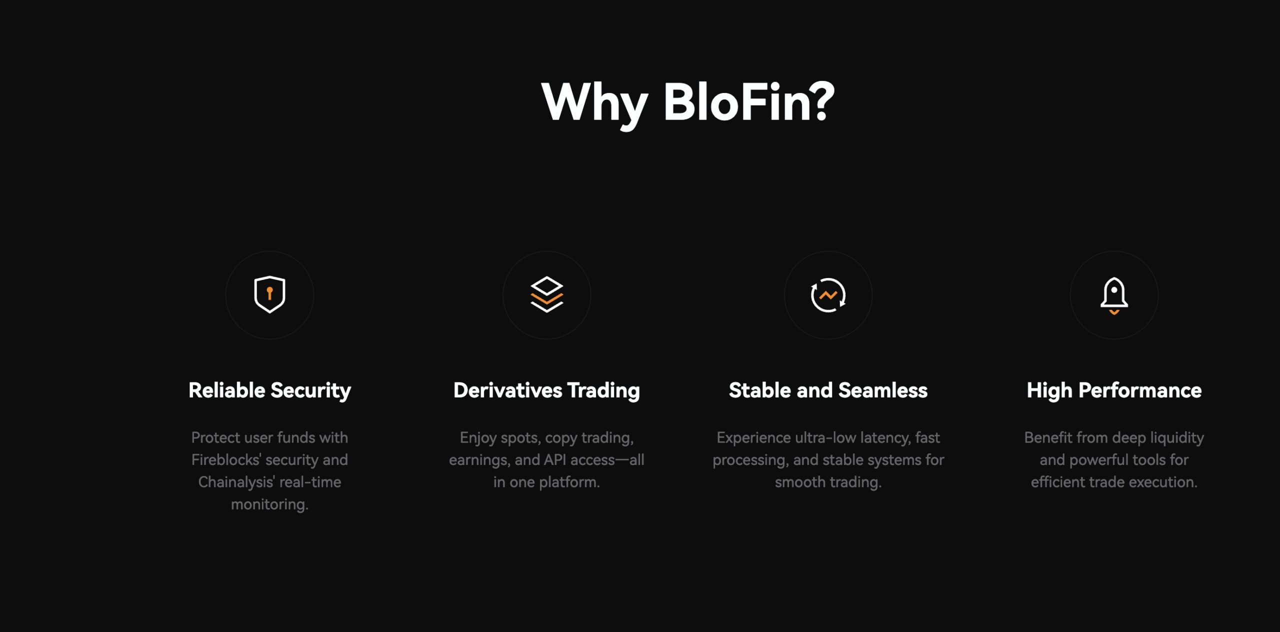 BloFin