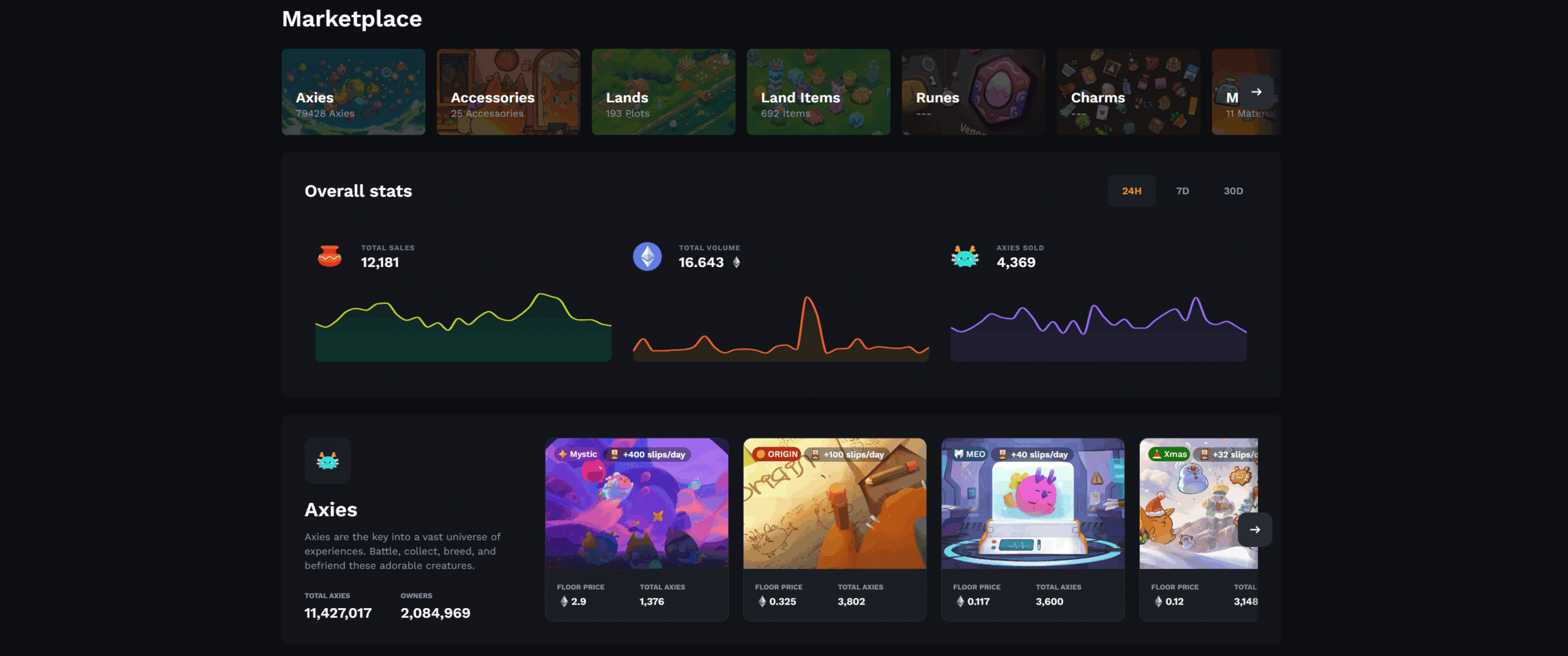 Zdroj: https://app.axieinfinity.com
