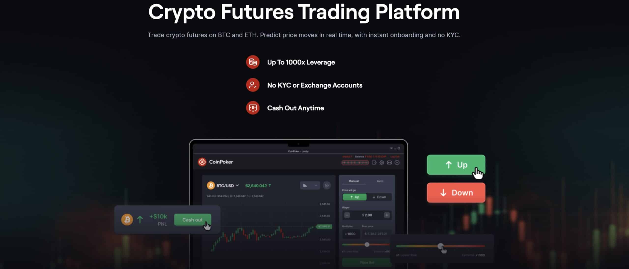 CoinFutures