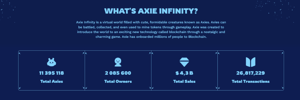 Axie infinity v číslech