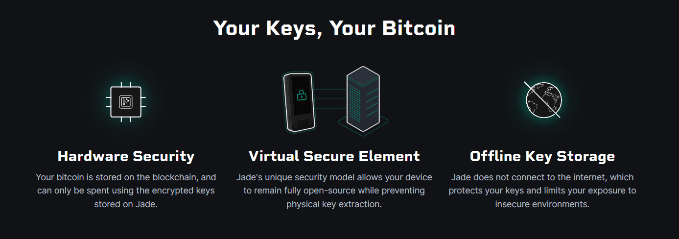 BlockStream Jade Wallet bezpečnost