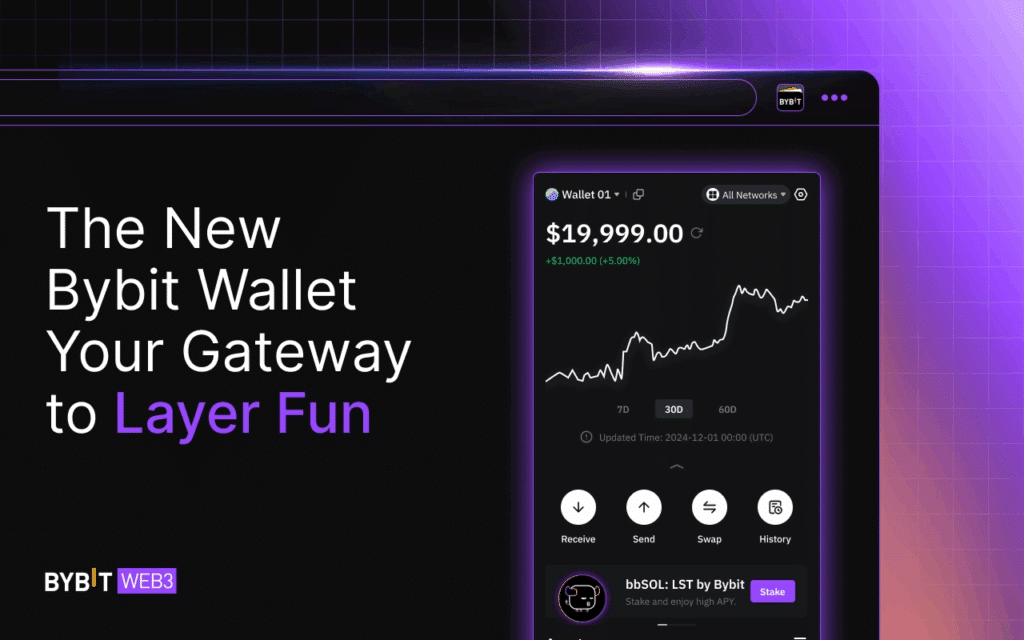 ByBit Wallet rozhraní