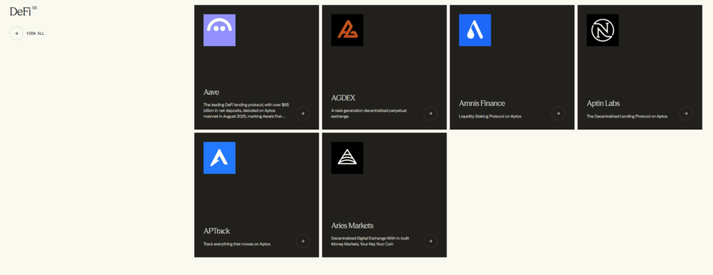 DeFi aplikace na Aptos ekosystému