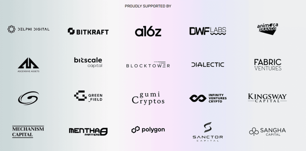 Sponzoři a podporovatelé Yield Guild Games