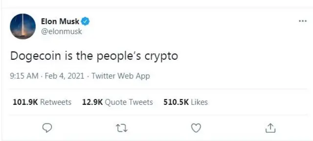 Dogecoin Tweet Elon Musk Tweet Elona Muska z roku 2021