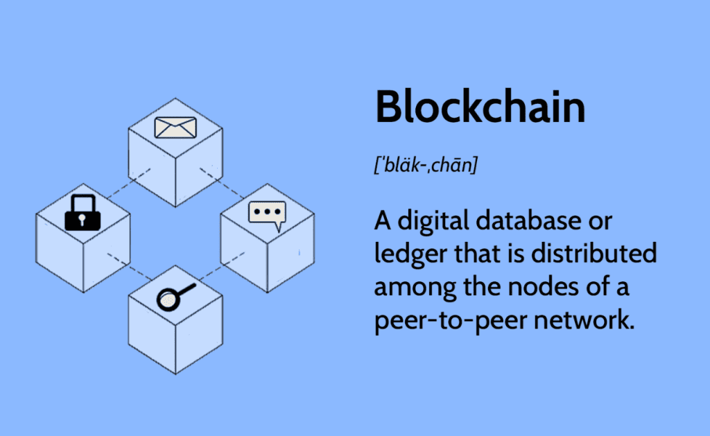 Co je blockchain definice Co je blockchain, Zdroj: investopedia